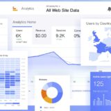 これは3つ目の投稿です。