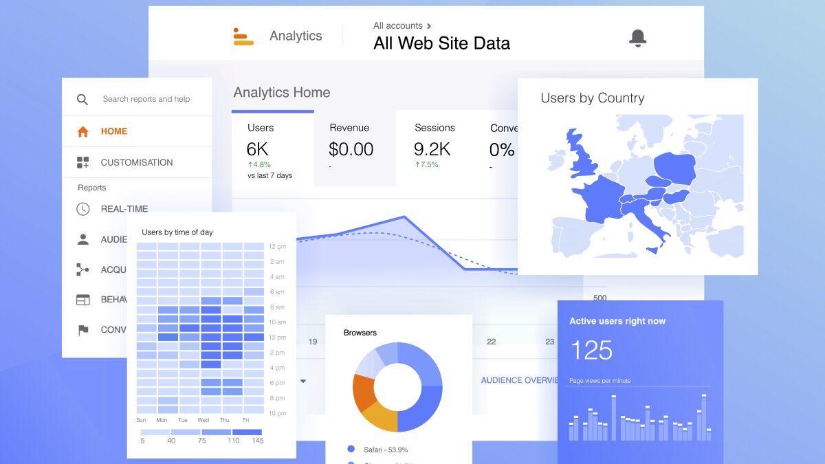 これは3つ目の投稿です。